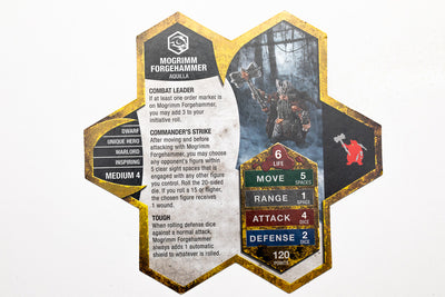 Mogrimm Forgehammer - Unique Hero-All Things Heroscape