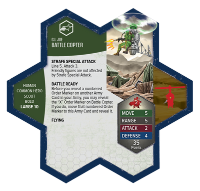 G. I. JOE Heroscape: Greenshirts & Battle Copter Common Army Expansion - Unpainted Standard Edition (PRE-ORDER)-All Things Heroscape