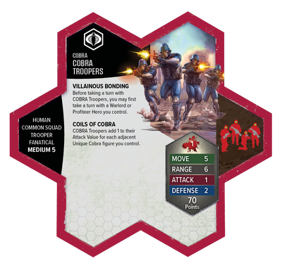 G. I. JOE Heroscape: COBRA Troopers & COBRA Flight Pod Common Army Expansion - Unpainted Standard Edition (PRE-ORDER)-All Things Heroscape