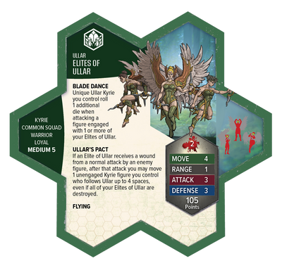 Gathering Storm: Elites of Ullar & Ranoc Vipers Common Army Expansion - Unpainted Standard Edition (PRE-ORDER)-All Things Heroscape