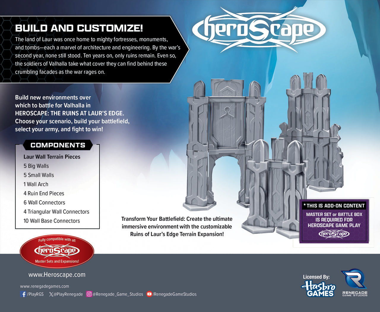 Heroscape: The Ruins at Laur's Edge Terrain Expansion-All Things Heroscape