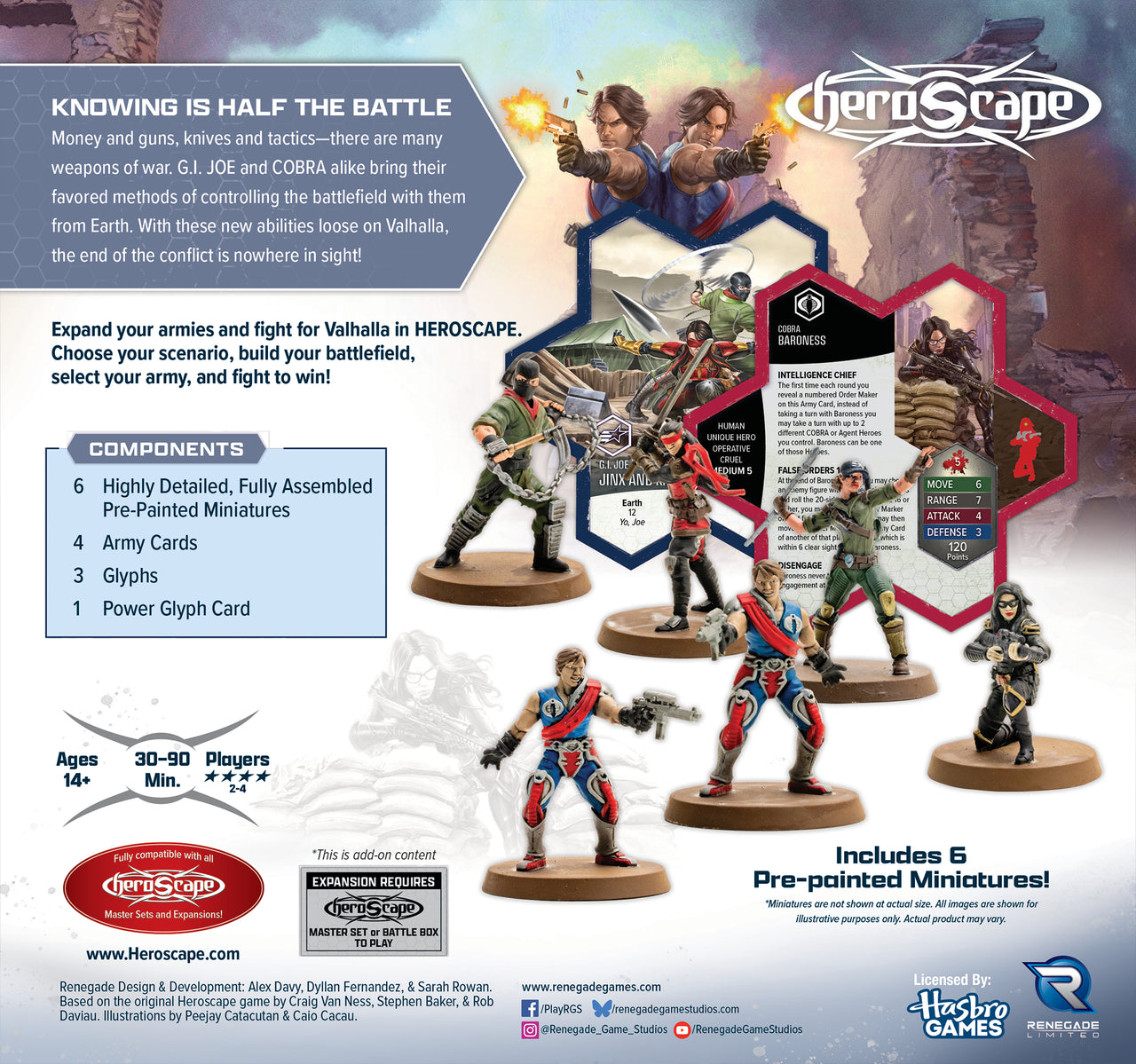 G. I. JOE Heroscape: Strike Forces Army Expansion - Pre-Painted Premium Edition (PRE-ORDER)-All Things Heroscape